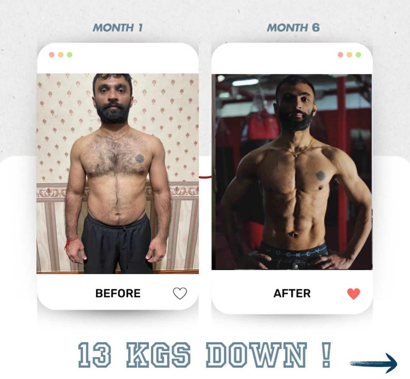 Transformation 4